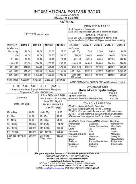 ems philippines rate.